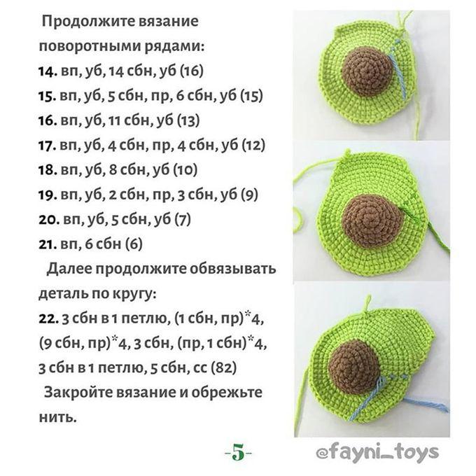 Авокотик — этап 4