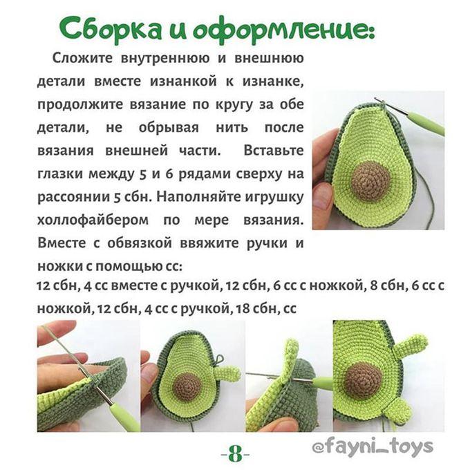 Авокотик — этап 7