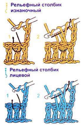 Бурёнка Василиса — этап 187