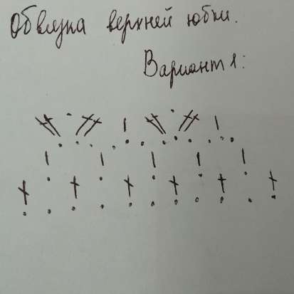 Девочка Эльф — этап 13