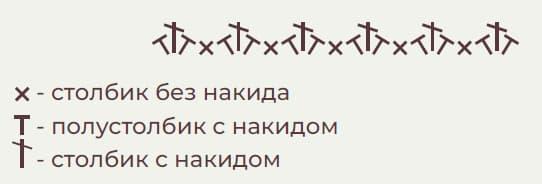 Дракончик — этап 2