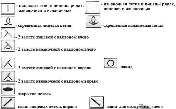Енот Афоня и лиса Анфиса — этап 54