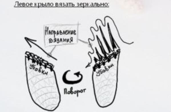 Фламинго — этап 2
