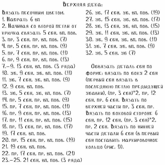 Гитара — этап 1