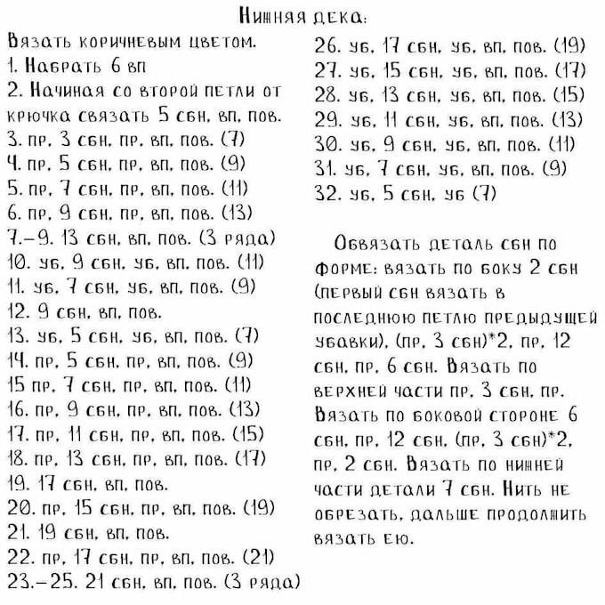 Гитара — этап 3