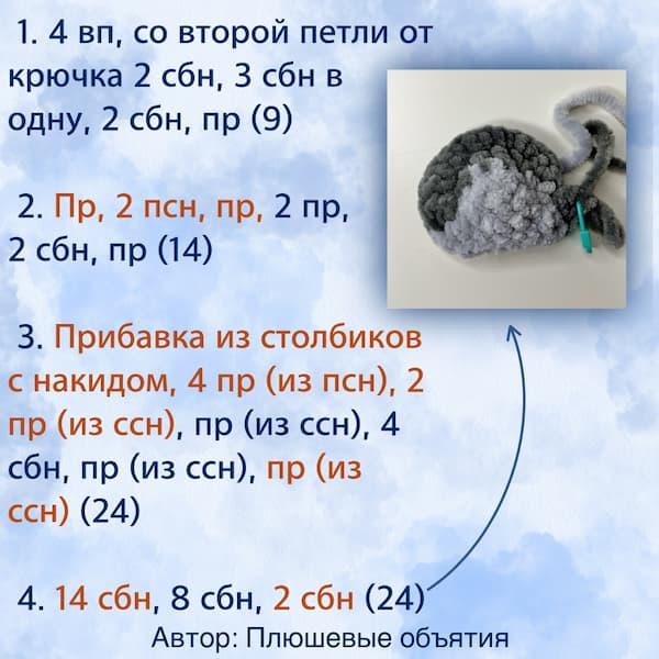 Грустный хомяк — этап 1