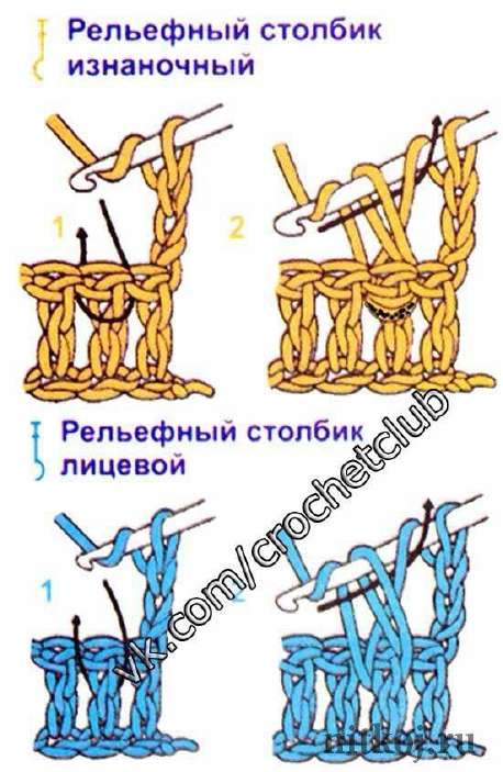 Хрюшка Персик — этап 25