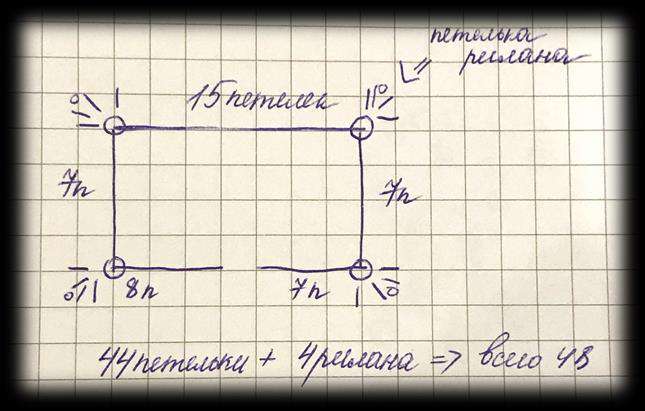Кеша — этап 26