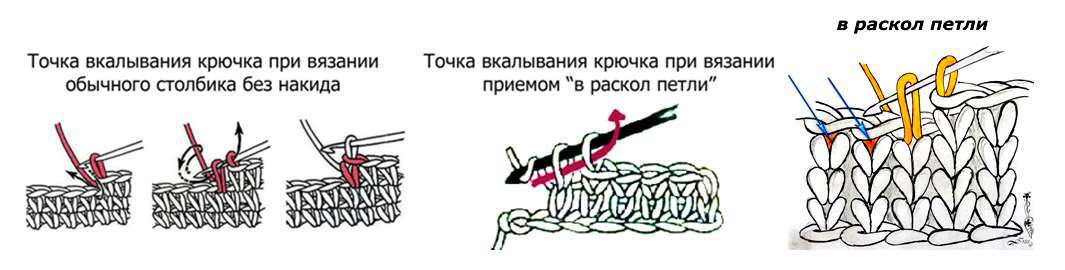 Киндер-Пасха — этап 8