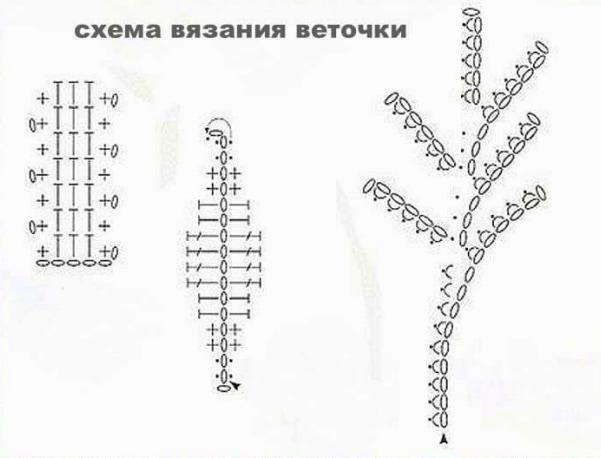 Красная панда — фото сборки