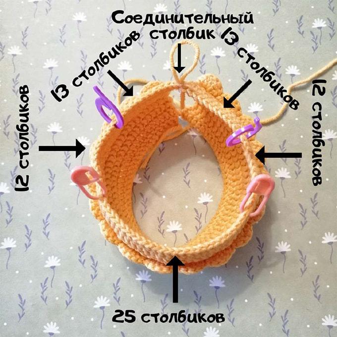 Кролик в одежде — этап 2