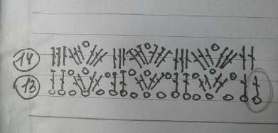 Куколка Соня — этап 19