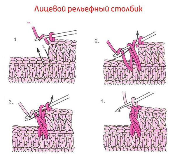 Куличи — фото сборки