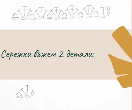 Курочка Ко-ко — этап 1