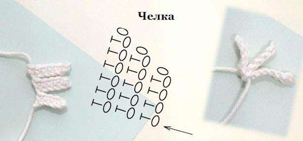 Ленивец — этап 2