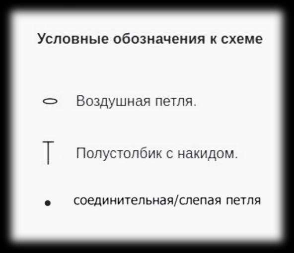 Магический Дракончик — этап 24
