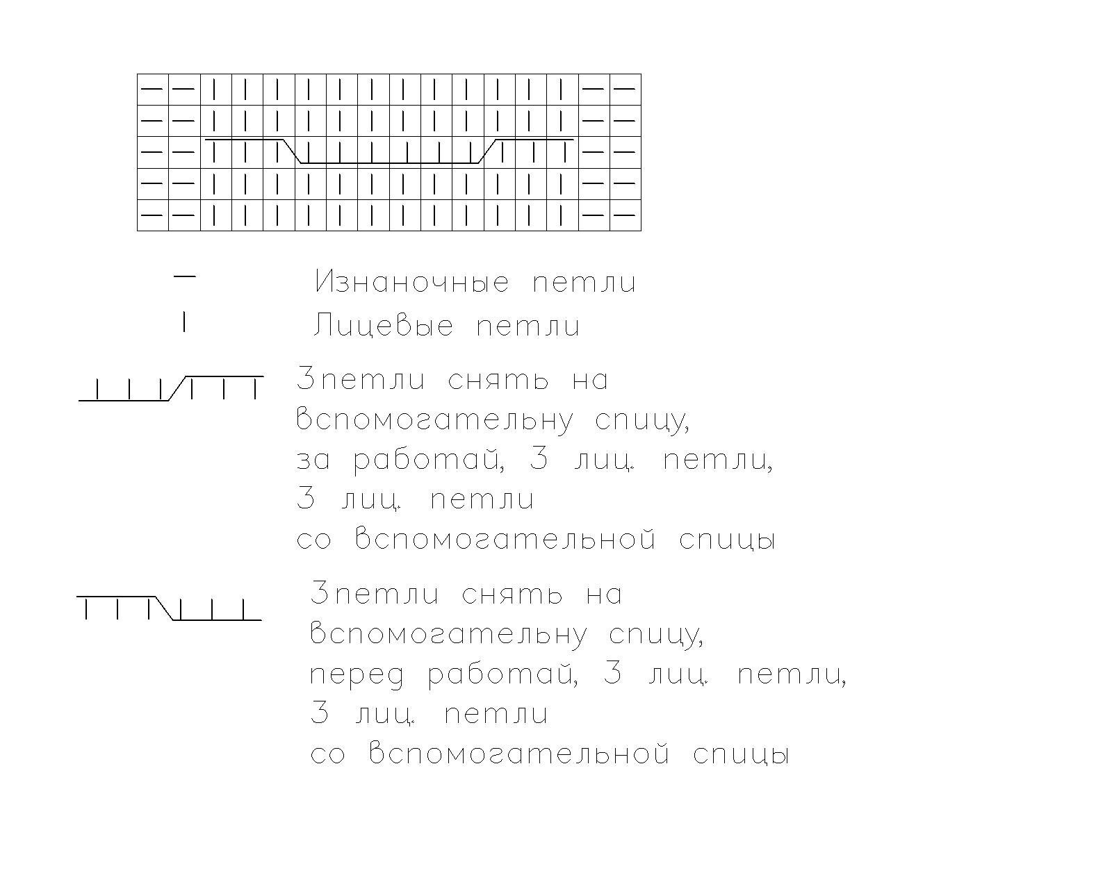 Медведь Мороша — этап 3