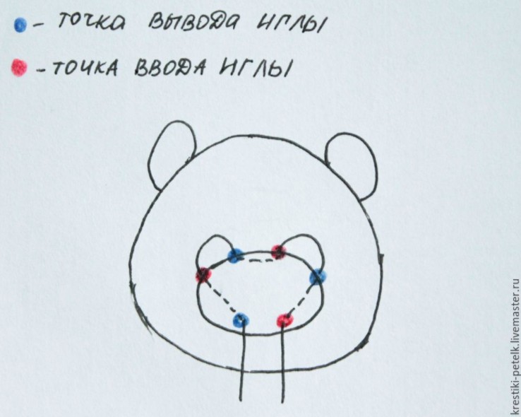 Медвежонок Панда — этап 7