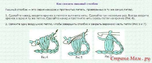 Моя любимая кукла — этап 1