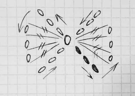 Новобрачные зайки — этап 41