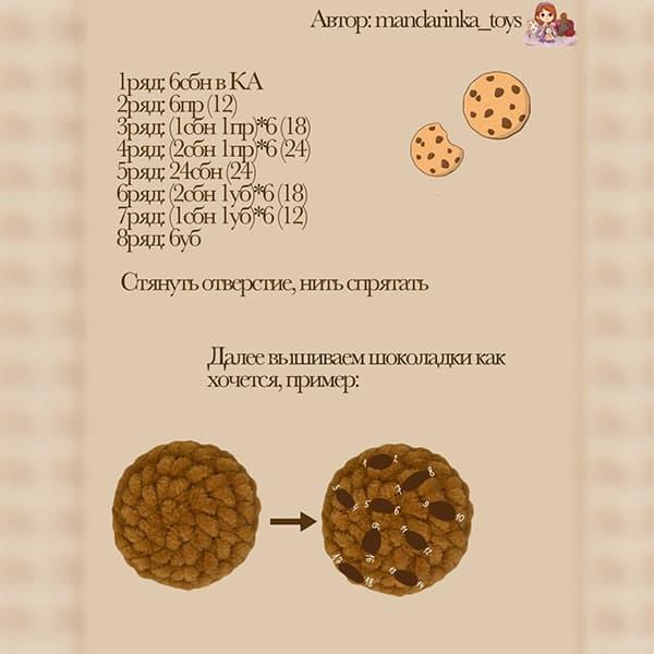 Печенька Брелочек — этап 1