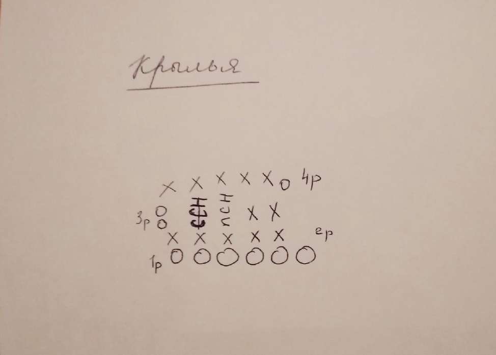 Петушок — этап 1