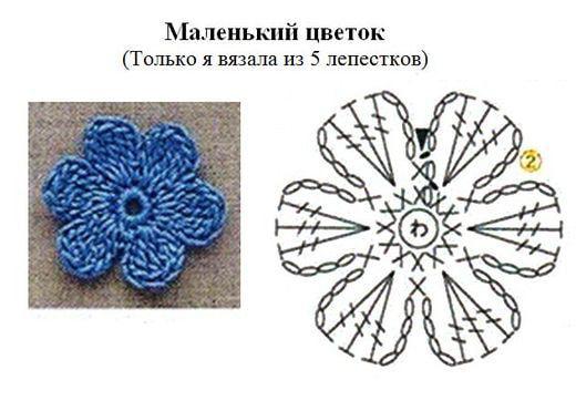 Платье для мишки и повязка на голову спицами и — этап 2