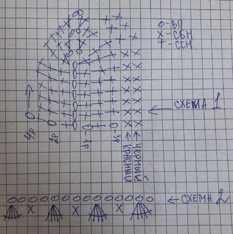 Подушка "Сисиль" — этап 8