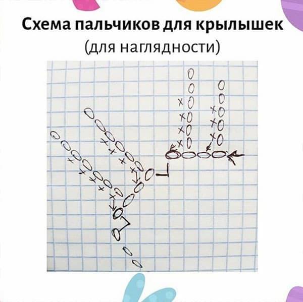 Птички весенние — фото сборки