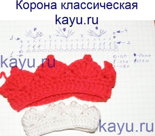 Русалка — этап 5