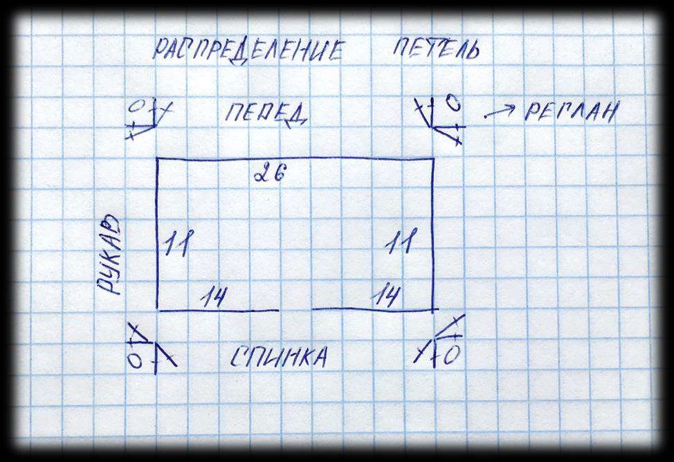 Саня — этап 21