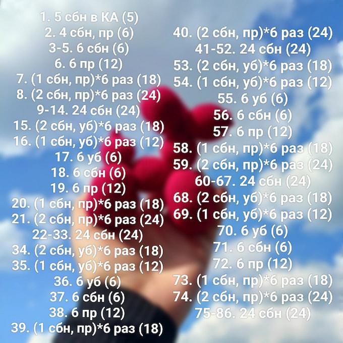 Собачка-шарик — этап 1