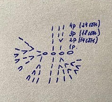 Собачка Сиба Ину — этап 2