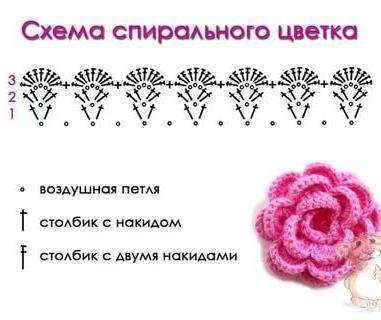 Цыпочка — этап 19