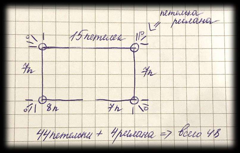 Тучка — этап 25