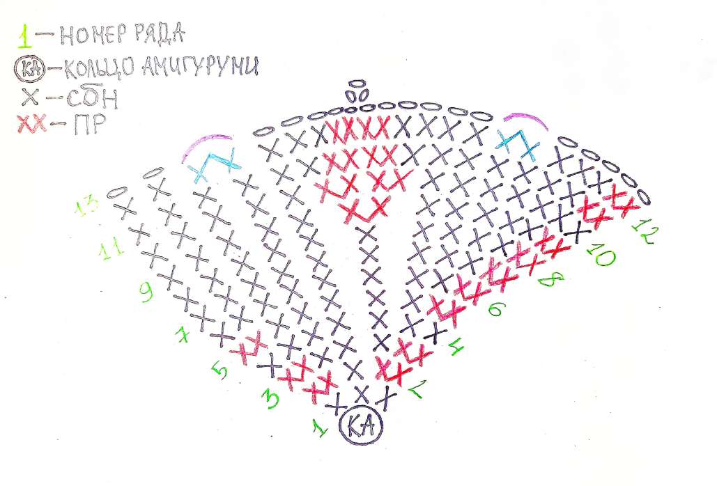 Тыковка Воо — этап 90
