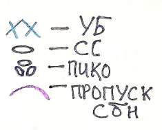 Тыковка Воо — этап 91
