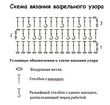 Ванечка и Манечка — этап 58