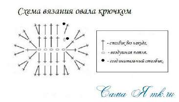 Выдрёнок — этап 2