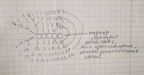 Зайка и Котик — этап 13