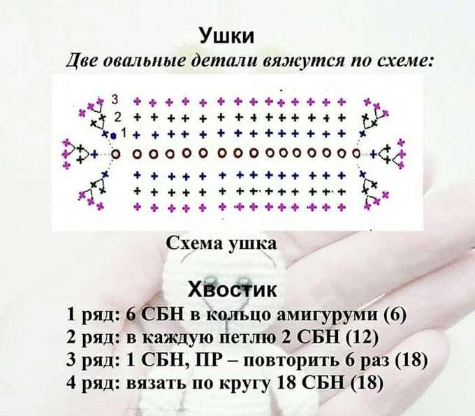 Зайка — этап 3