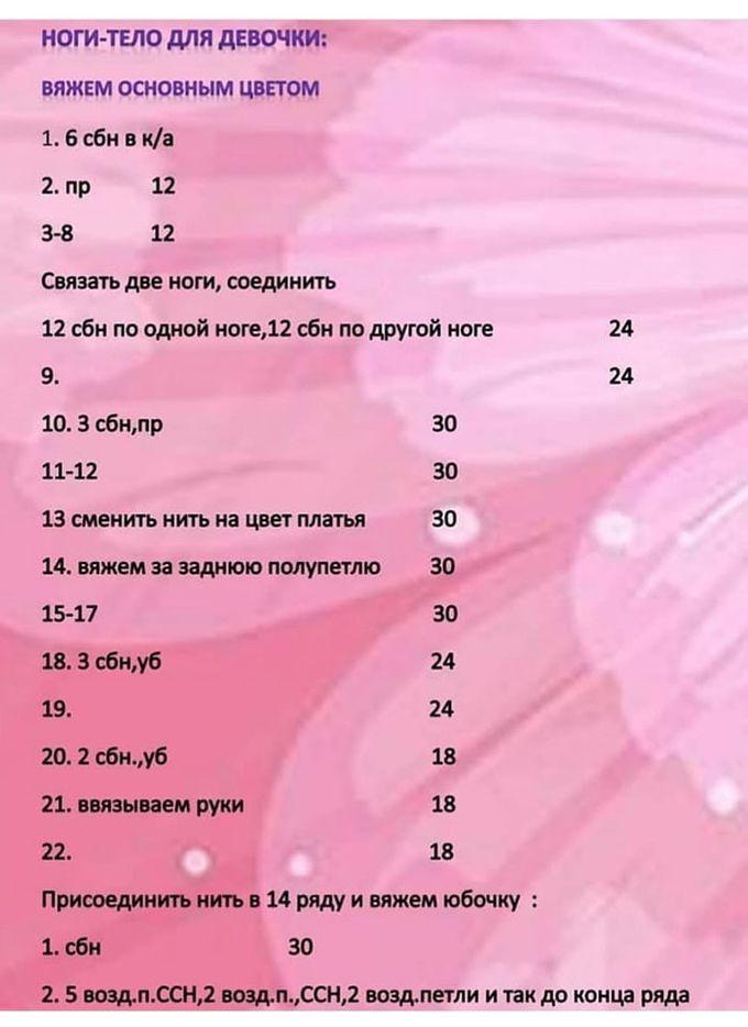 Ёжик — этап 3